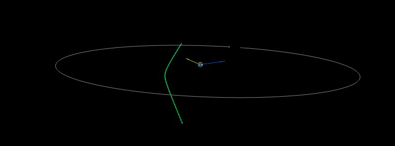 Asteroid 2012 TC4 to safely flyby Earth on October 12, 2017