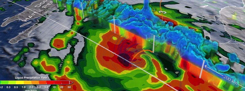 A new multi-dimensional view of Hurricane “Matthew”