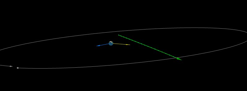 New observations of near-Earth asteroid 2012 TC4 reveal 0.1 LD flyby