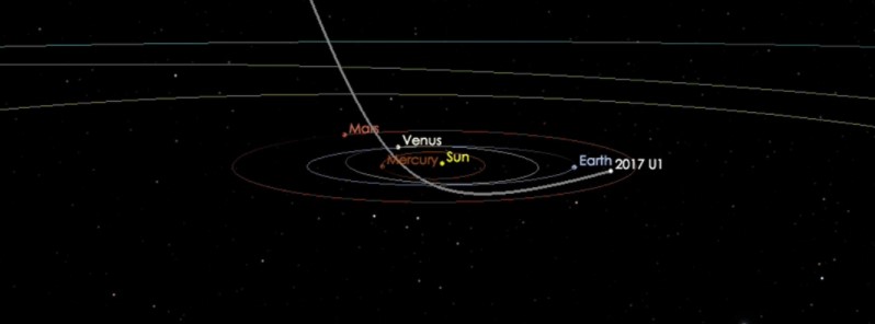 2017-u1-first-interstellar-object-originating-out-of-our-solar-system
