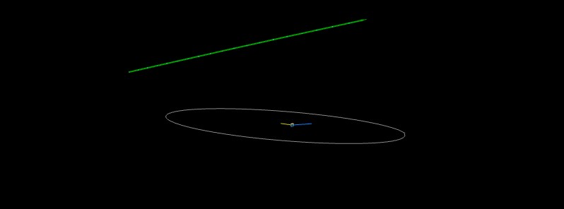 Asteroid 2017 TF5 flew past Earth at 0.73 LD, 4 days before discovery
