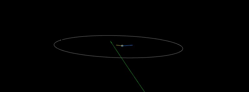 asteroid-2017-ww1-to-flyby-earth-at-a-distance-of-0-37-ld