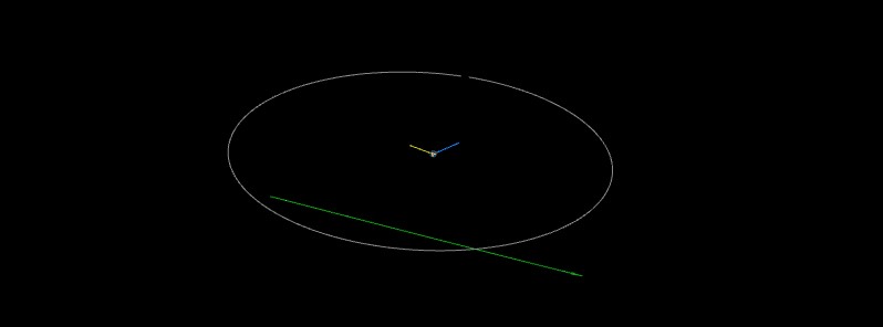 Asteroid 2017 VF14 flew past Earth on November 13 at 0.80 LD