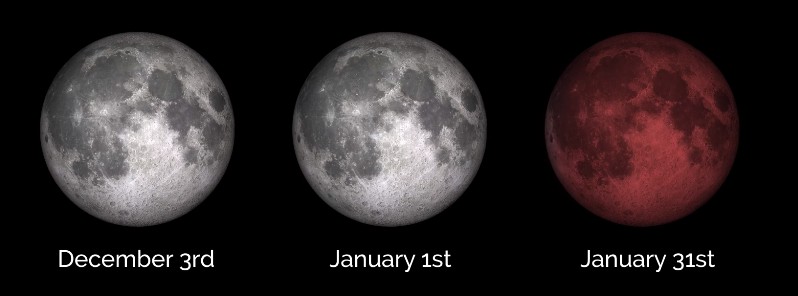 Supermoon trifecta starts December 3, ends January 31 with Super Blue Blood Moon