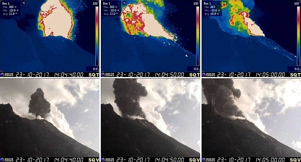 Stromboli eruption on October 23, 2017