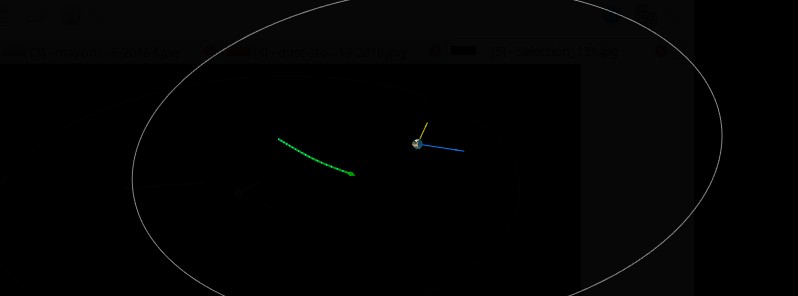 Asteroid 2018 BR1 flew past Earth at 0.33 LD on January 16, 5th in 4 days