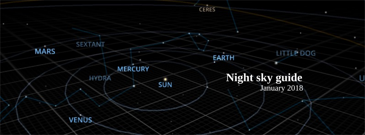 night-sky-guide-for-january-2018