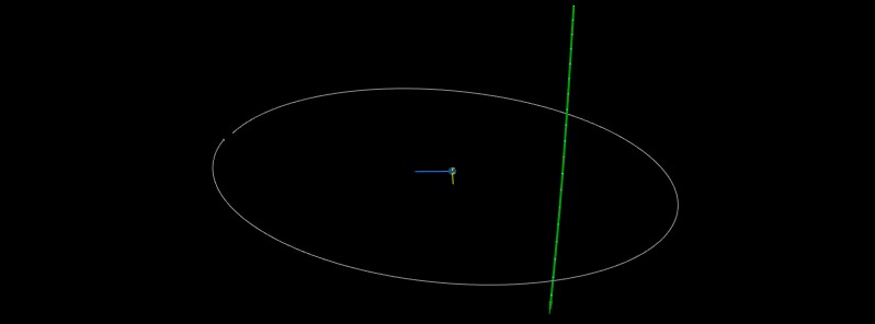 Asteroid 2018 CC to flyby Earth at 0.5 LD on February 6