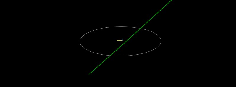 Asteroid 2018 CN2 flew past Earth at 0.18 LD, discovered one day before closest approach