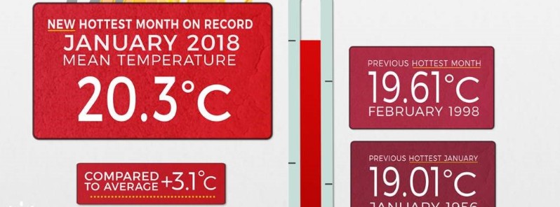 cooler-temperatures-follow-severe-weather-after-hottest-month-in-150-years-new-zealand