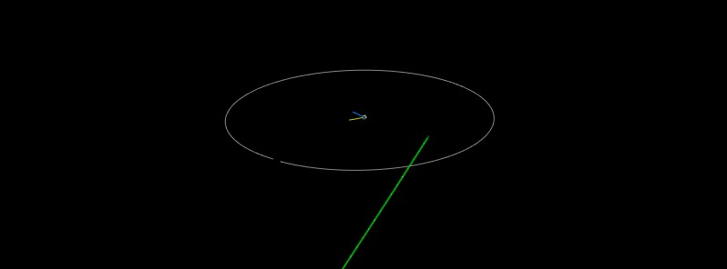 asteroid-2018-fq3