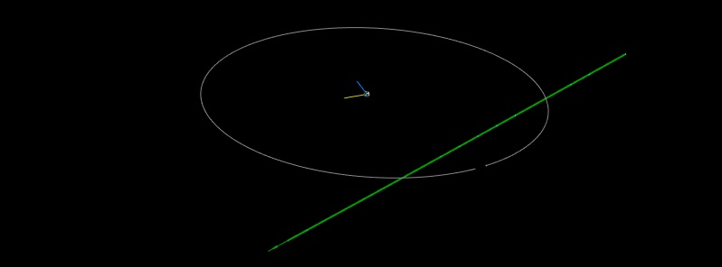 Asteroid 2018 SC to flyby Earth at 0.70 LD on September 18