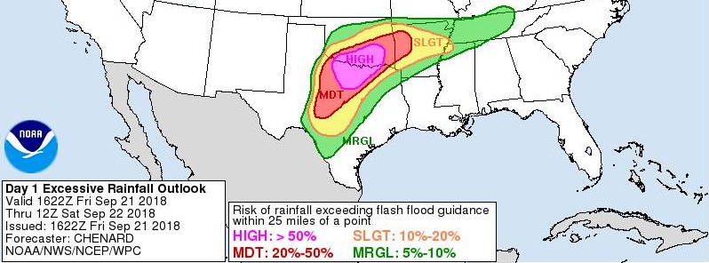 High risk of excessive rainfall/flash flooding for parts of northern Texas and southern Oklahoma