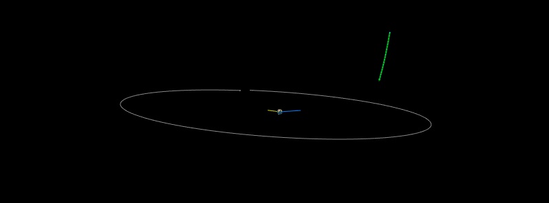 asteroid-2018-tv-to-flyby-earth-on-october-7