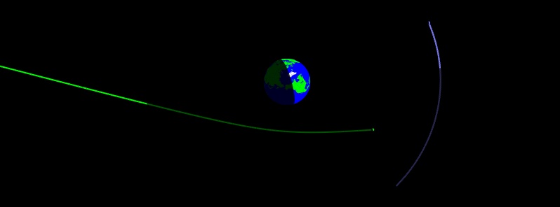 Asteroid 2018 UA flew past Earth at 0.04 LD, 4th closest on record