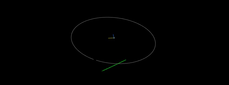 Asteroid 2018 VC7 to flyby Earth at 0.87 LD on November 13