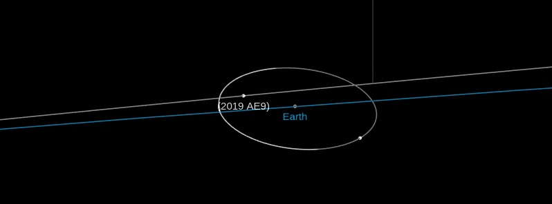 Asteroid 2019 AE9 flew past Earth at 0.26 lunar distances