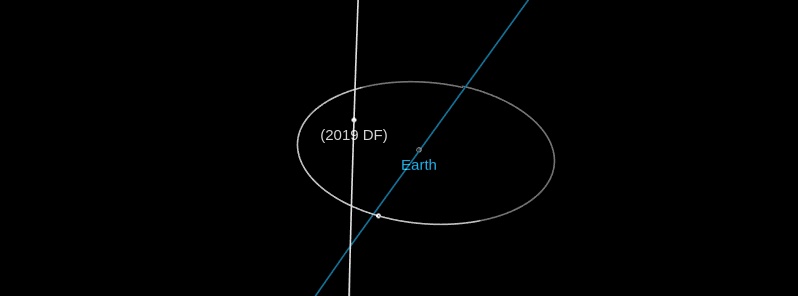 Asteroid 2019 DF flew past Earth at 0.47 lunar distances