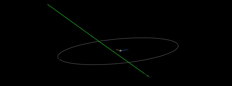 Asteroid 2019 CN5 flew past Earth at 0.31 lunar distances