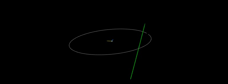 Asteroid 2019 FQ flew past Earth at 0.86 lunar distances