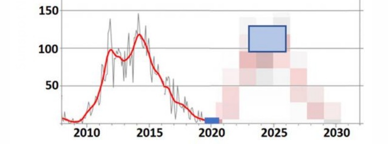 Solar experts predict below average activity in Solar Cycle 25