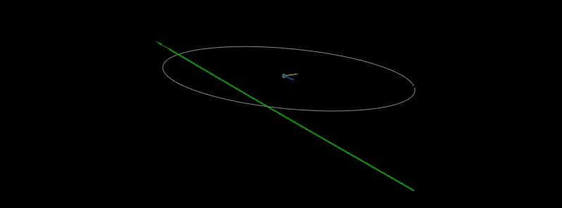 Asteroid 2019 JX1 flew past Earth at 0.46 LD