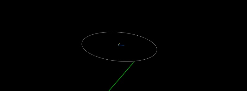 Asteroid 2019 OD to flyby Earth at 0.93 LD on July 24