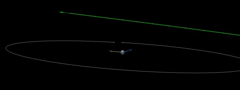 Asteroid 2019 OD3 flew past Earth at 0.49 LD