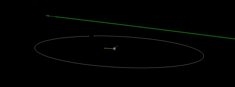 Asteroid 2019 ON3 flew past Earth at 0.56 LD