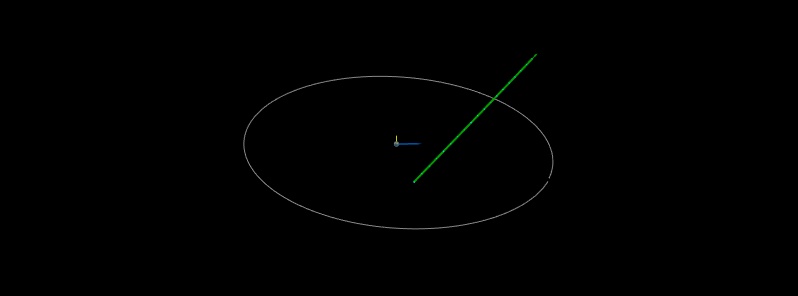 Asteroid 2019 QD flew past Earth at 0.78 LD