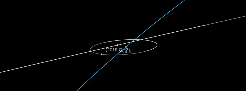 Asteroid 2019 QH2 flew past Earth at 0.13 LD – fourth closest of the year