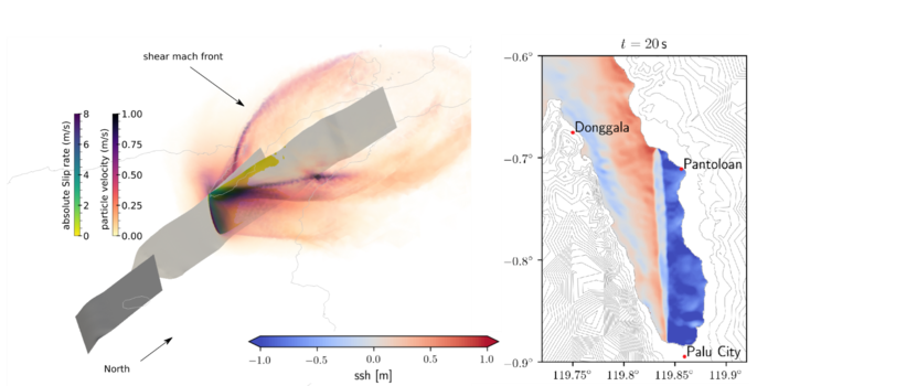 New research shows the role of earthquake motions in causing devastating 2018 tsunami in Palu, Sulawesi, Indonesia