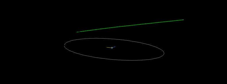Asteroid 2019 SM8 flew past Earth at 0.41 LD
