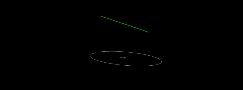Asteroid 2019 SX8 flew past Earth at 0.99 LD