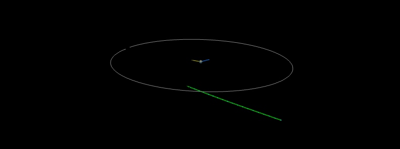 Asteroid 2019 UB8 to fly by Earth at 0.5 LD on October 29