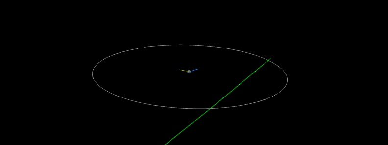 Asteroid 2019 UD10 flew past Earth at 0.44 LD