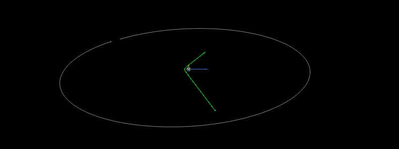 Extremely close flyby of asteroid 2019 UN13 – just 0.03 LD, closest since February 2011