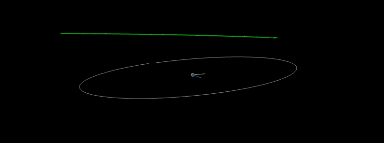 Asteroid 2019 VD to flyby Earth at 0.45 LD on November 4