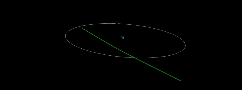 Asteroid 2019 WH to flyby Earth at 0.22 LD on November 19