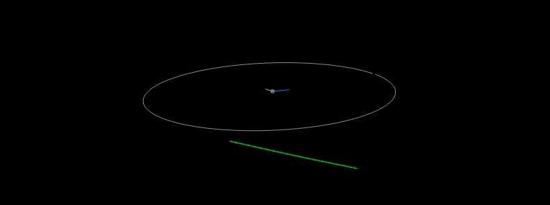 Asteroid 2019 WV1 flew past Earth at 0.72 LD