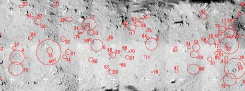 Impact crater analysis of Ryugu reveals the asteroid’s geological history