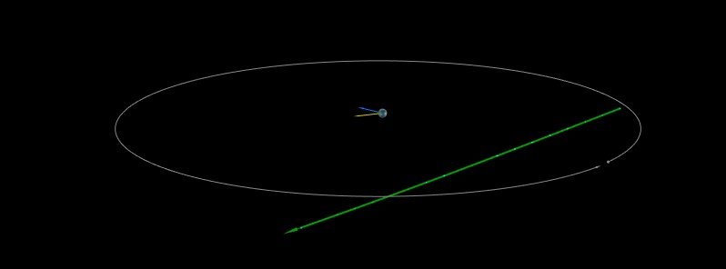 Asteroid 2020 BT14 to flyby Earth at 0.49 LD on February 3