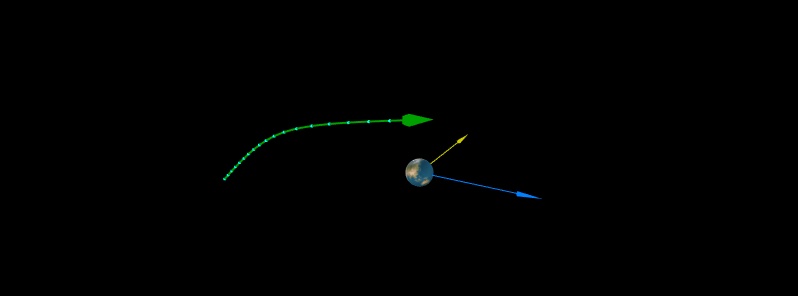 asteroid-2020-cq1