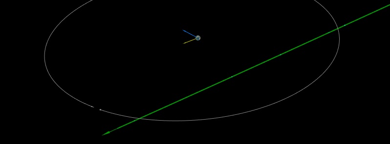 Newly-discovered asteroid 2020 FJ4 flew past Earth at 0.67 LD on March 25