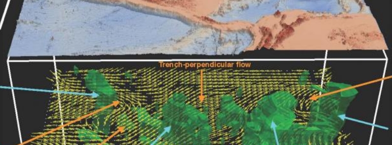 Scientists create 3D images of geological processes below Earth’s surface