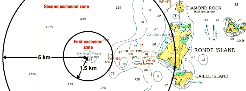Increased activity at Kick ’em Jenny submarine volcano, 1.5 km (1 mile) exclusion zone to be strictly observed