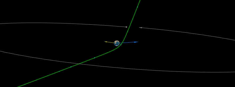 Asteroid 2020 QG flew past Earth at just 0.02 LD on August 16 — the closest NEO flyby on record