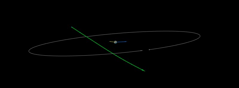 Asteroid 2020 YS4 flew past Earth at 0.25 LD