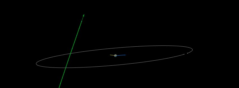 Asteroid 2021 AA flew past Earth at 0.6 LD