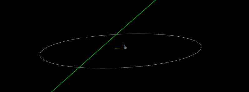 Asteroid 2021 JS1 flew past Earth at 0.29 LD